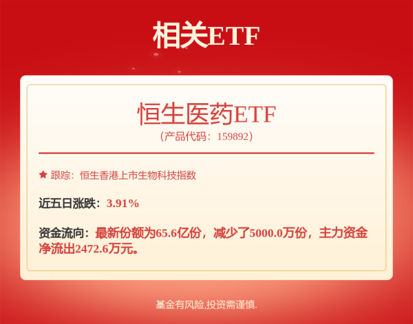 如何炒股 突发！A股千亿龙头创始人辞任