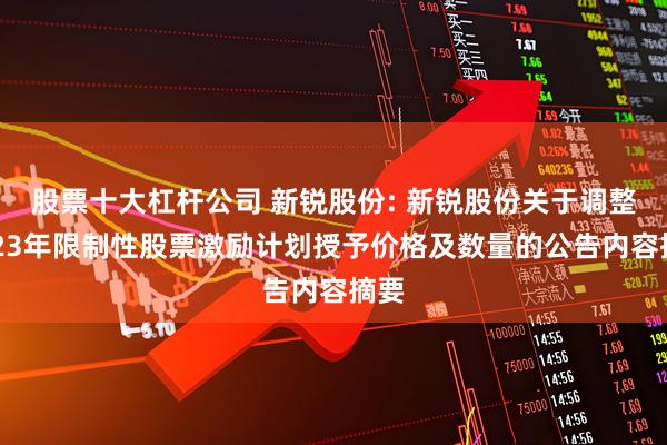 股票十大杠杆公司 新锐股份: 新锐股份关于调整2023年限制性股票激励计划授予价格及数量的公告内容摘要