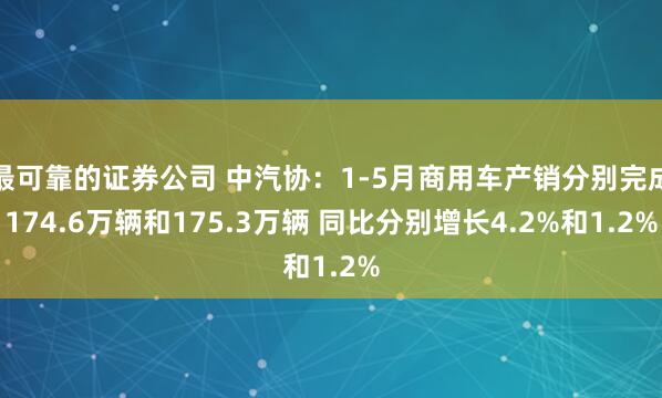最可靠的证券公司 中汽协：1-5月商用车产销分别完成174.6万辆和175.3万辆 同比分别增长4.2%和1.2%